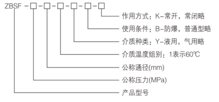 1600304426109772.png ZBSF系列全不銹鋼電磁閥2.png