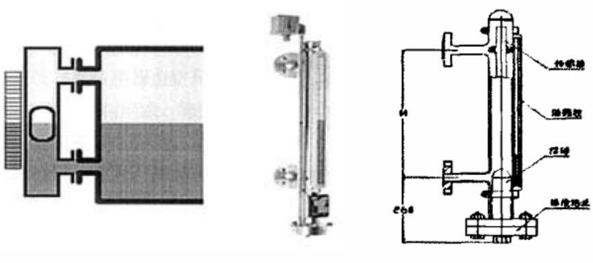 �ŷ���ҺλӋ(j��)ԭ��D