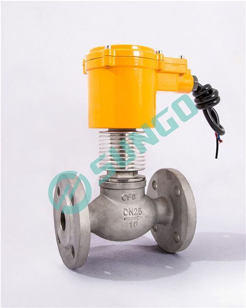 SZCZP�ߜ�늴��y