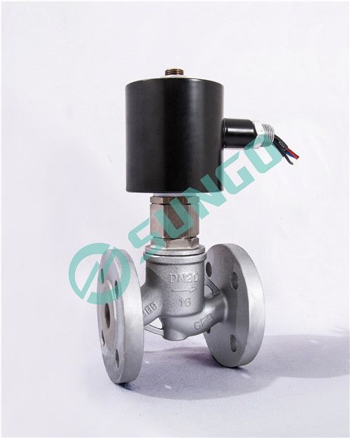 ZBSFϵ�г��_늴��y